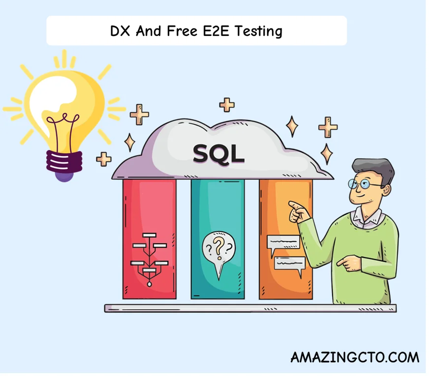 I Had a Great Idea - E2E Testing For Free
