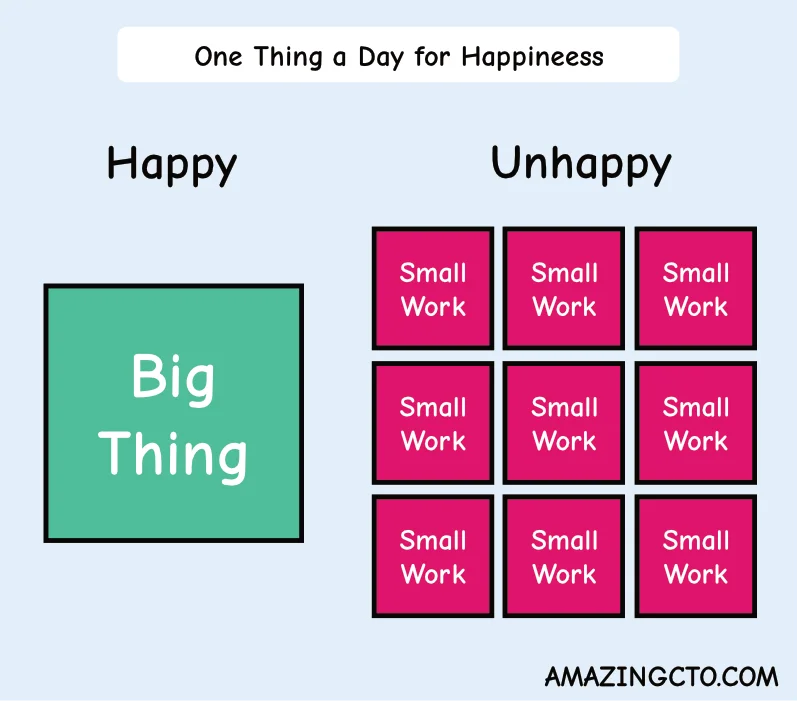 One Thing A Day For Happiness