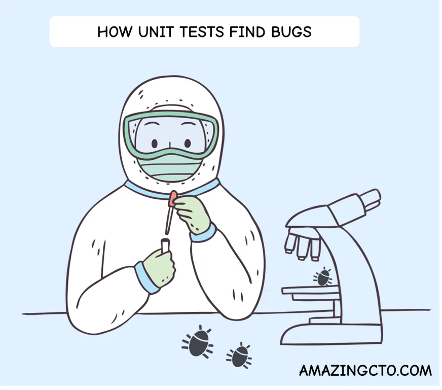 How Unit Tests Really Help Preventing Bugs 