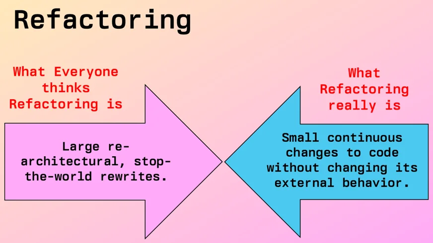 Refactoring